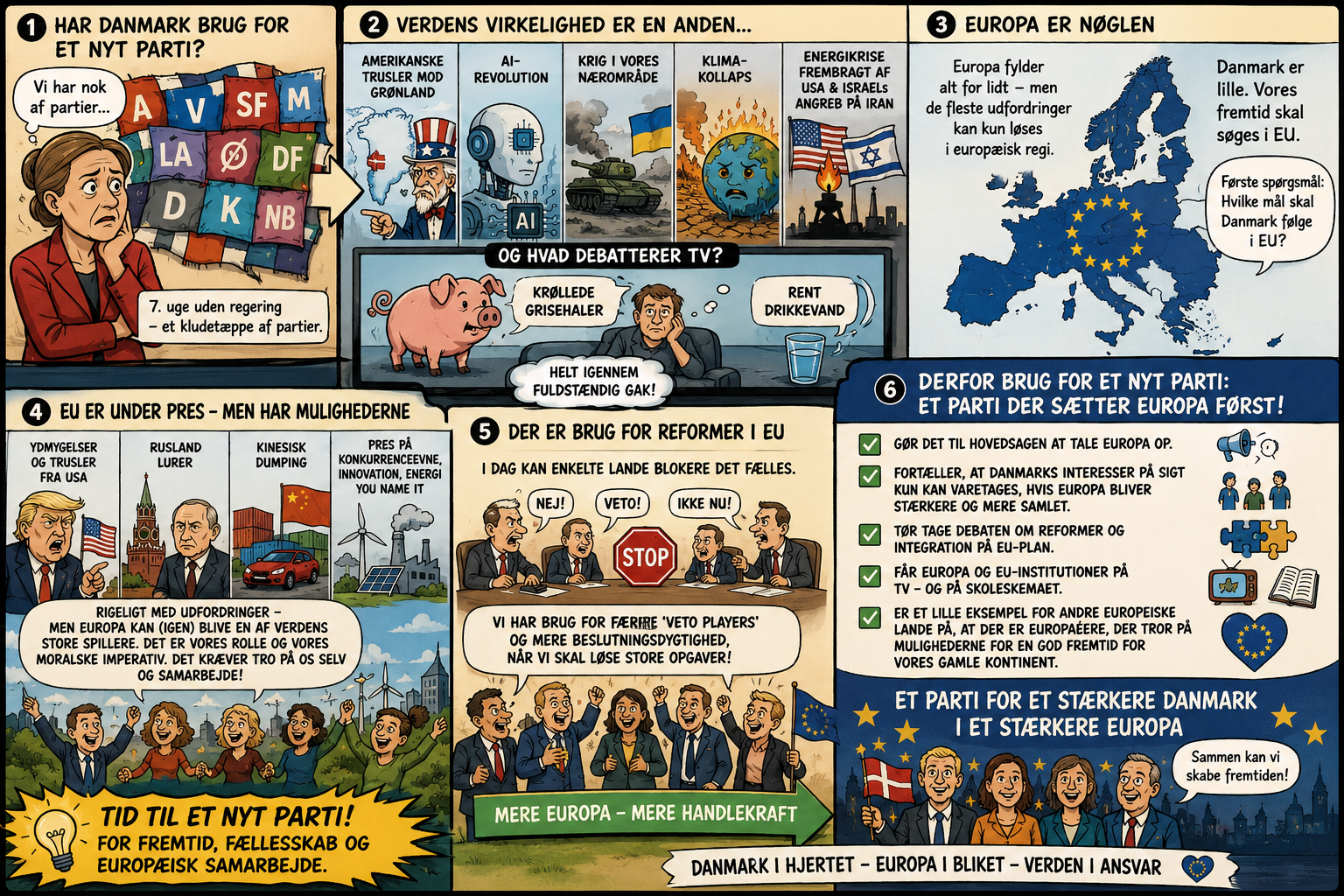 Danmarks føderale parti